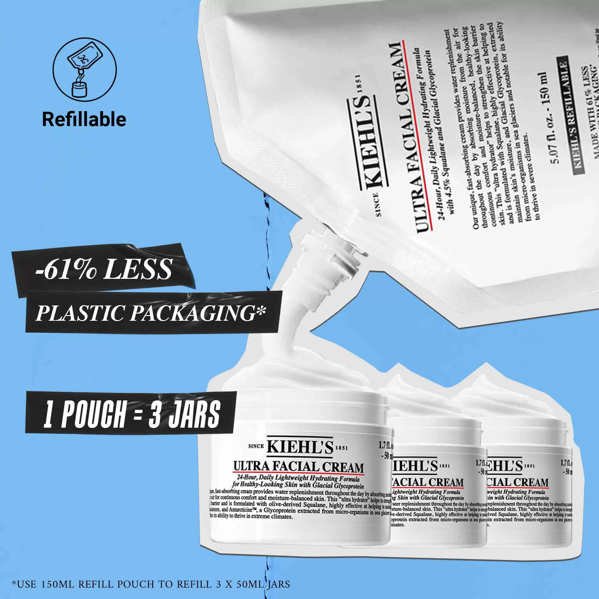 Ultra Facial Cream